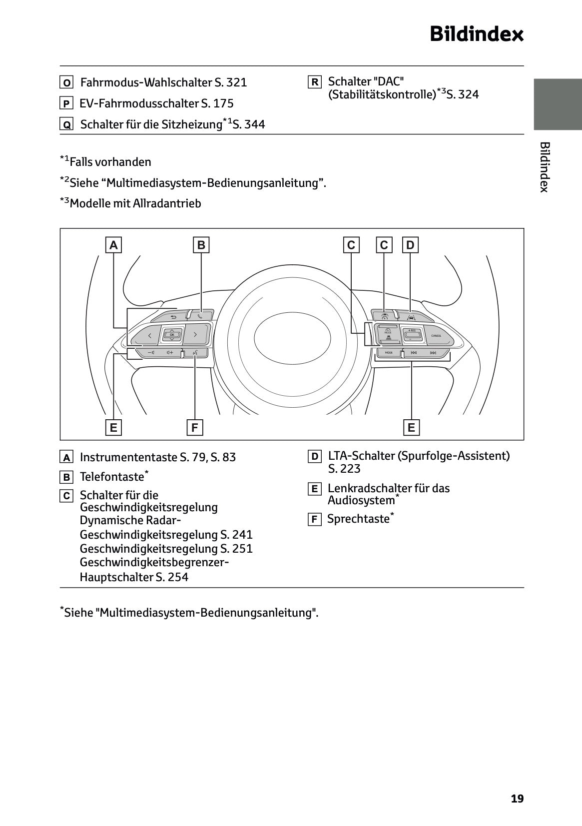 2026 Toyota Yaris Cross Hybrid Bedienungsanleitung | Deutsch