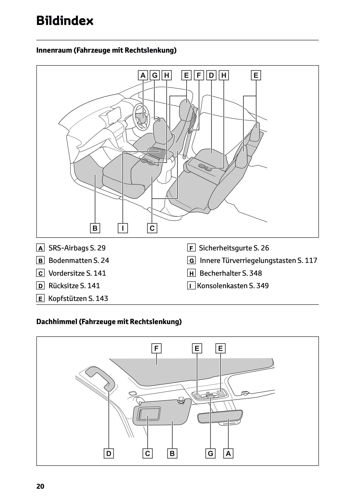 2026 Toyota Yaris Cross Hybrid Bedienungsanleitung | Deutsch