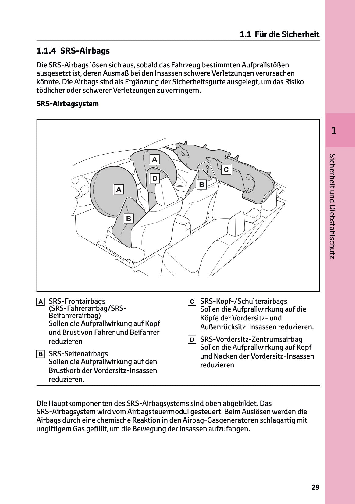 2026 Toyota Yaris Cross Hybrid Bedienungsanleitung | Deutsch