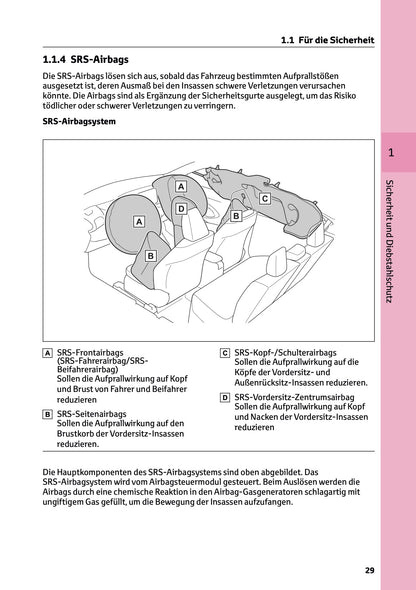 2026 Toyota Yaris Cross Hybrid Bedienungsanleitung | Deutsch