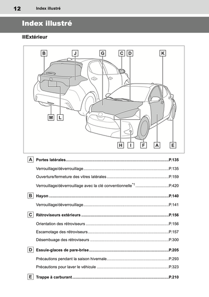 2023 Toyota Yaris Hybrid Owner's Manual | French