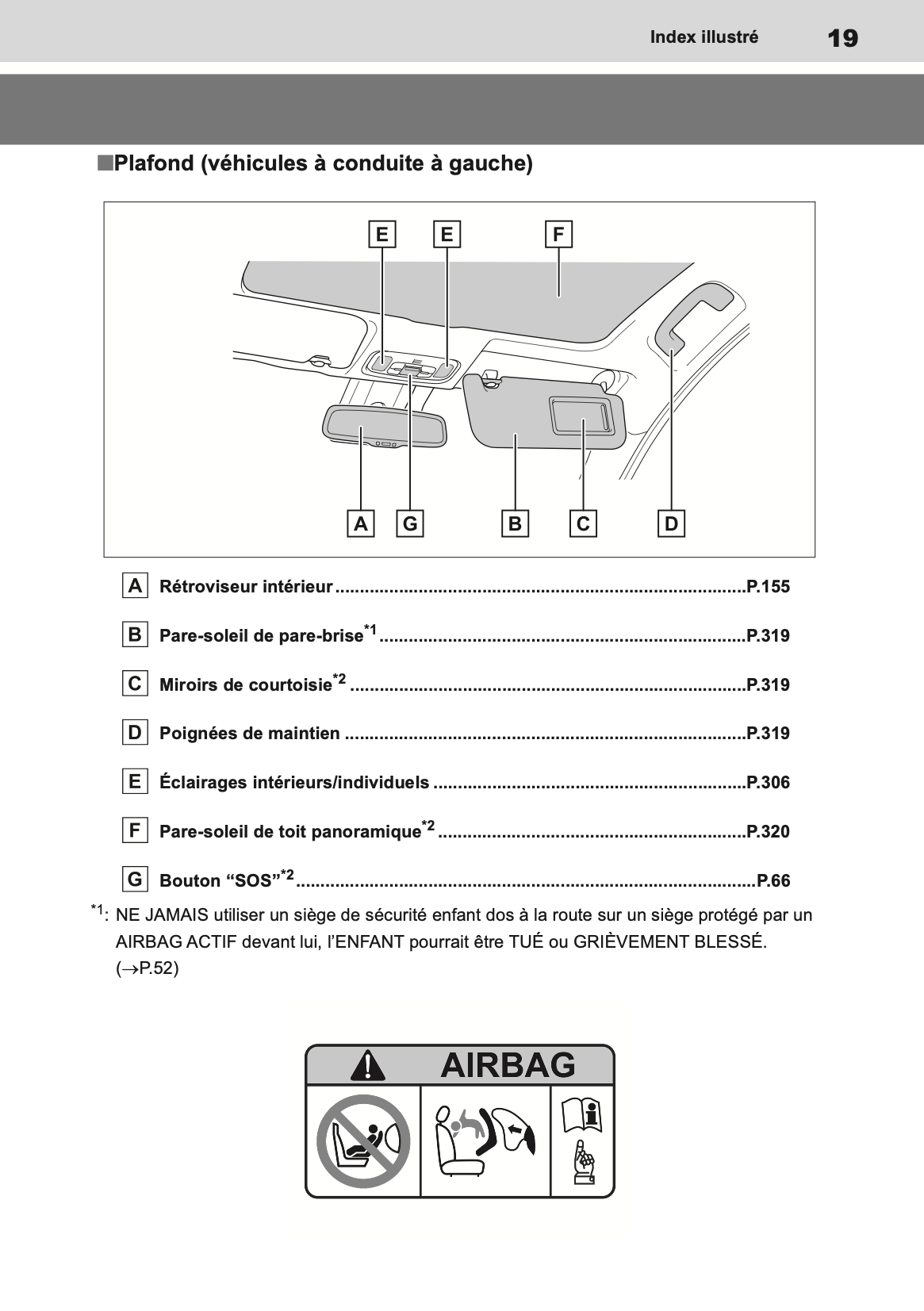 2023 Toyota Yaris Hybrid Owner's Manual | French