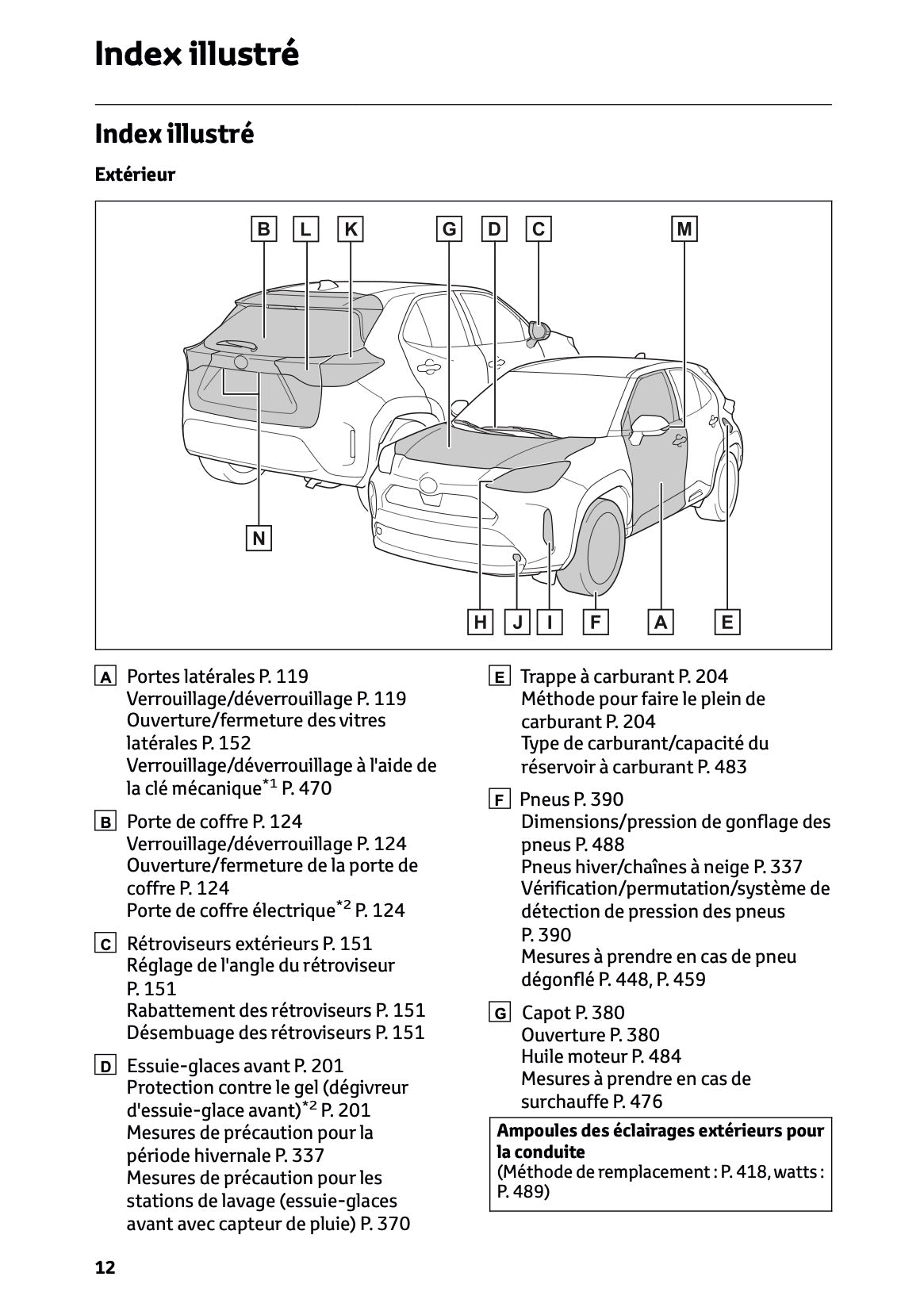 2026 Toyota Yaris Cross Hybrid Owner's Manual | French