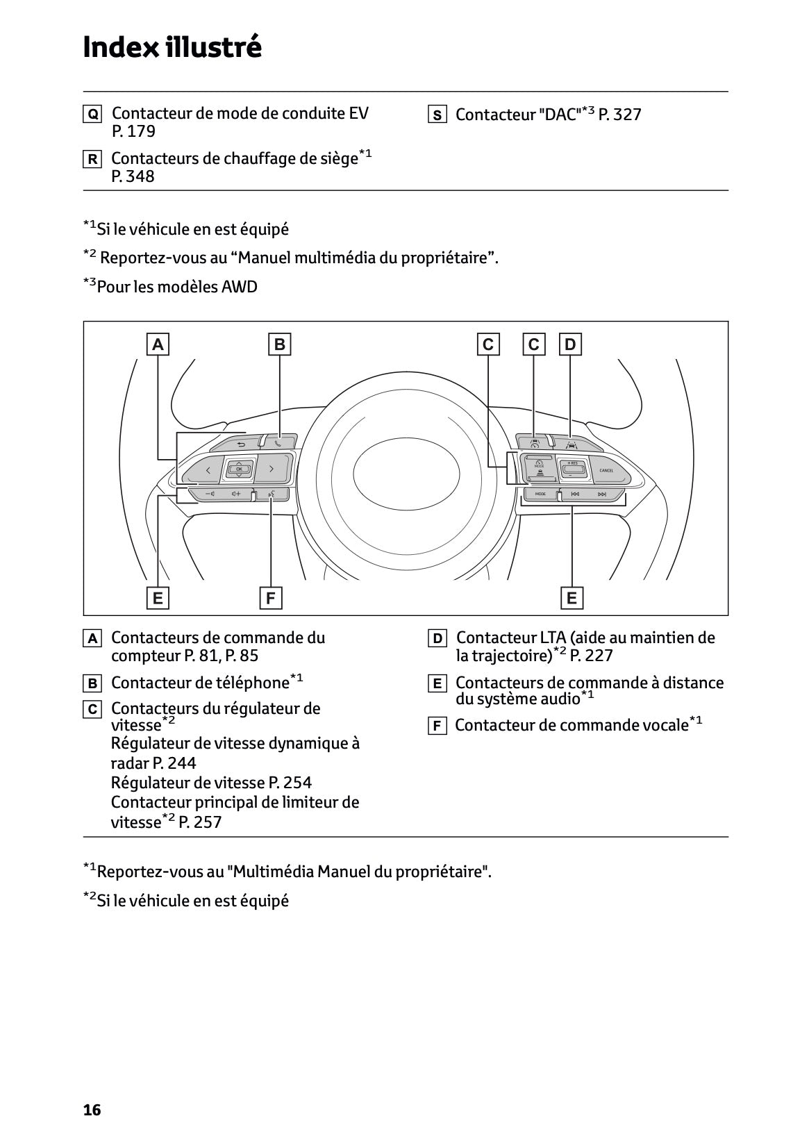 2026 Toyota Yaris Cross Hybrid Owner's Manual | French