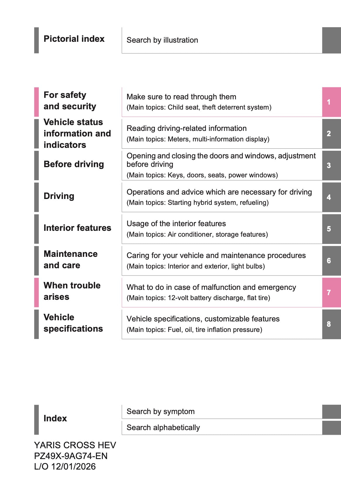 2026 Toyota Yaris Cross Hybrid Owner's Manual | English