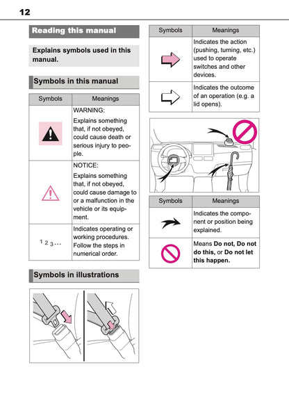 2026 Toyota Yaris Cross Hybrid Owner's Manual | English