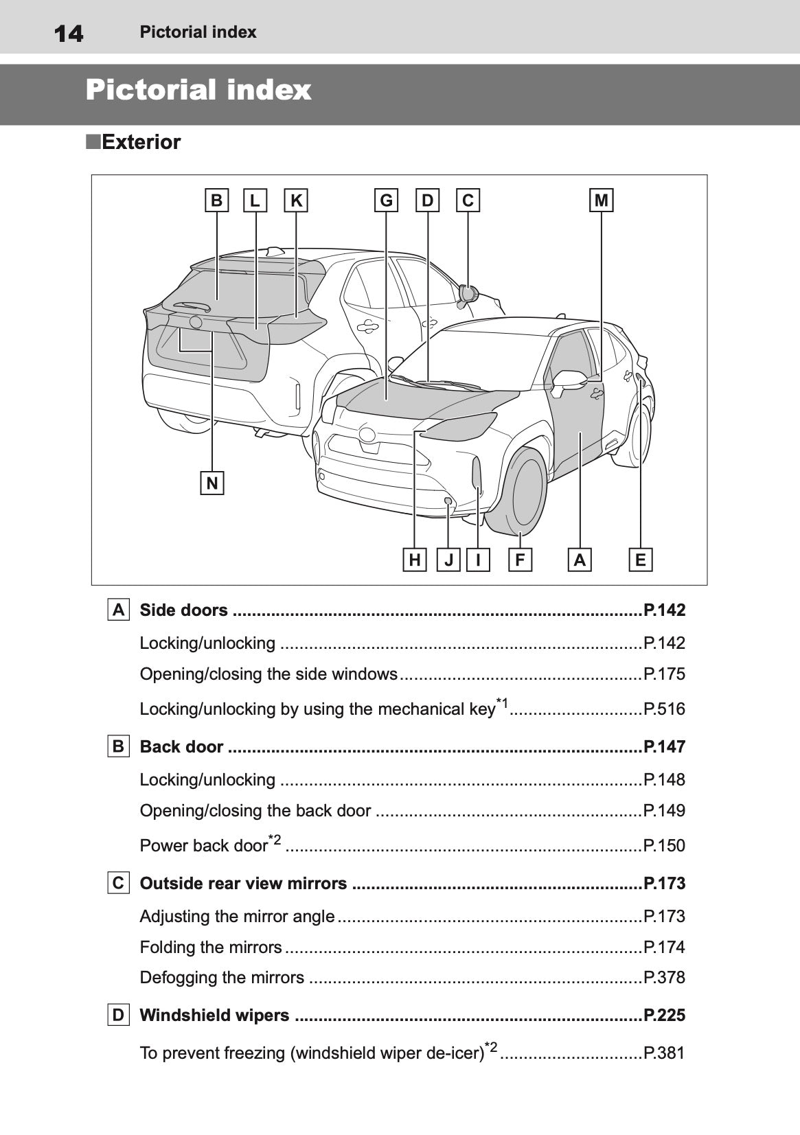 2026 Toyota Yaris Cross Hybrid Owner's Manual | English