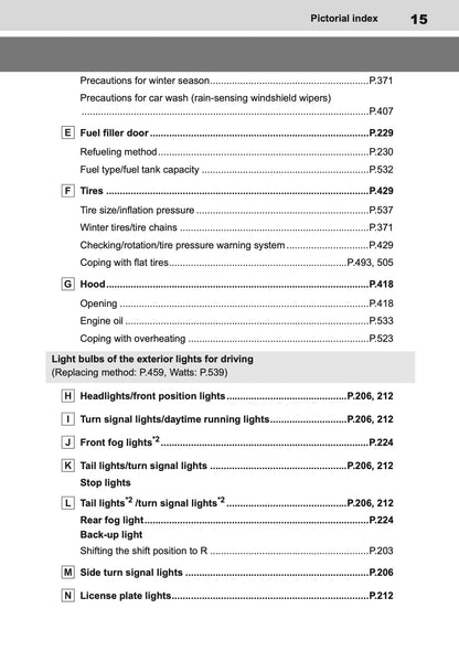 2026 Toyota Yaris Cross Hybrid Owner's Manual | English