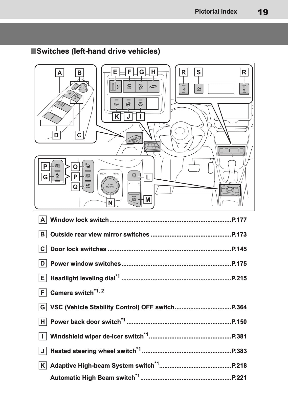 2026 Toyota Yaris Cross Hybrid Owner's Manual | English