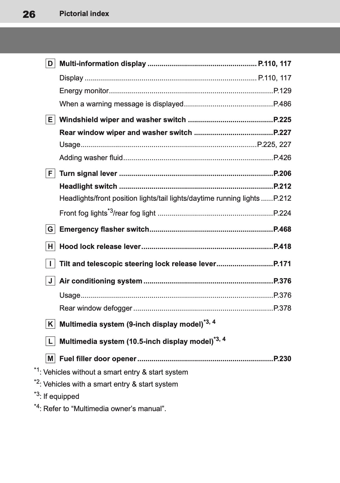 2026 Toyota Yaris Cross Hybrid Owner's Manual | English