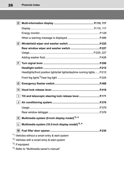 2026 Toyota Yaris Cross Hybrid Owner's Manual | English