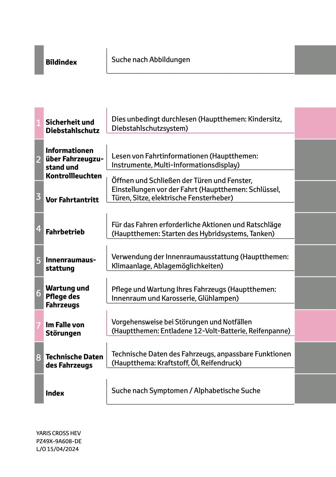 2024 Toyota Yaris Cross Hybrid Owner's Manual | German