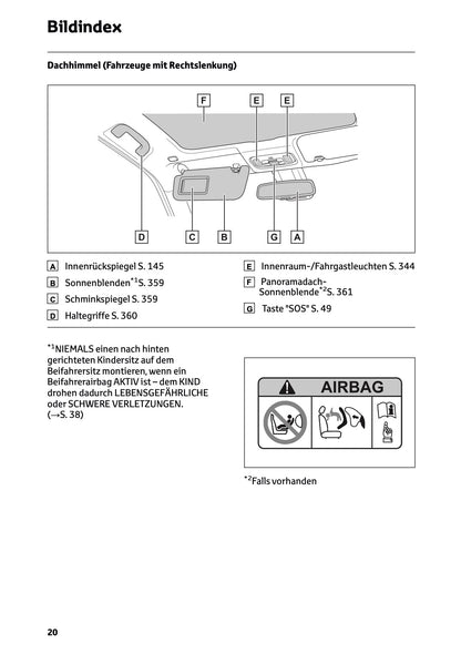 2024 Toyota Yaris Cross Hybrid Owner's Manual | German