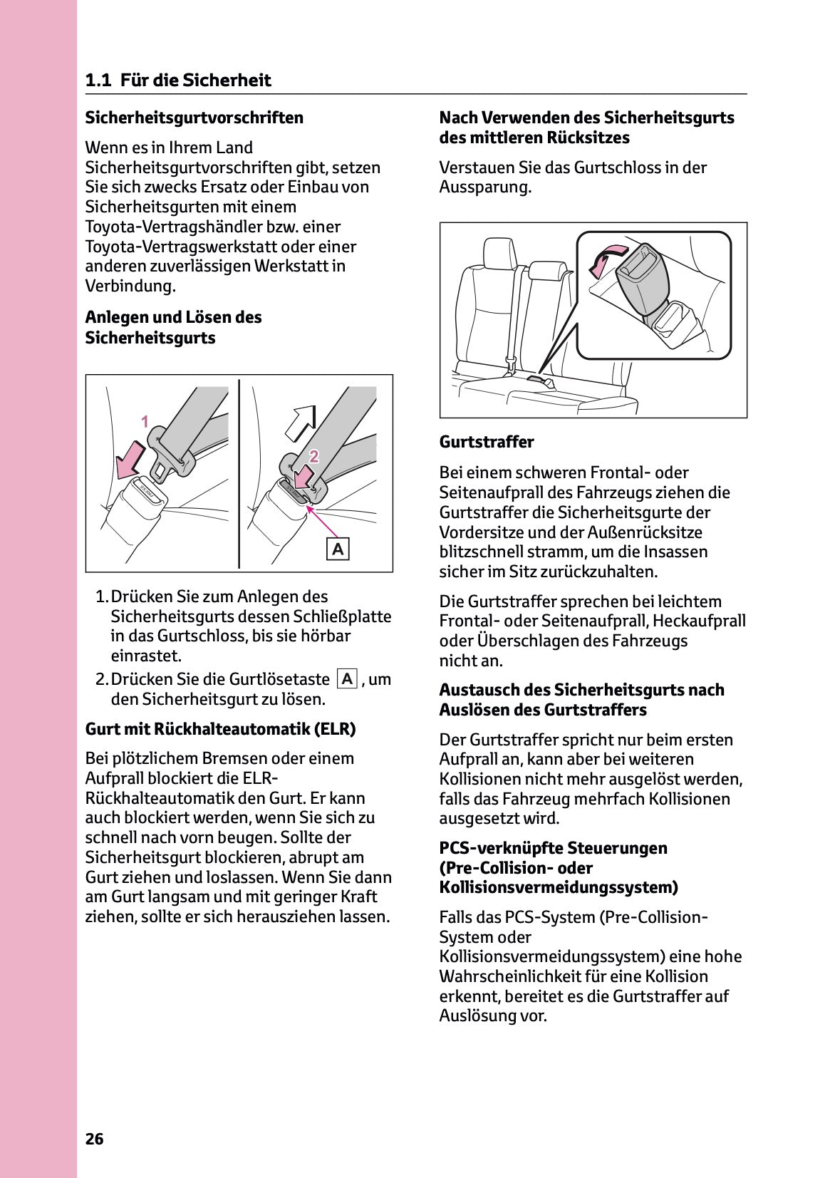 2024 Toyota Yaris Cross Hybrid Owner's Manual | German