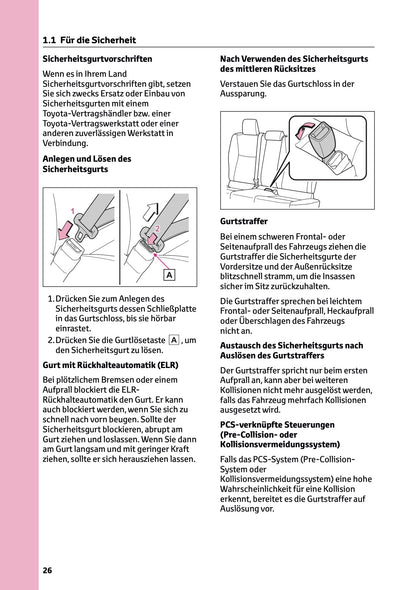 2024 Toyota Yaris Cross Hybrid Owner's Manual | German