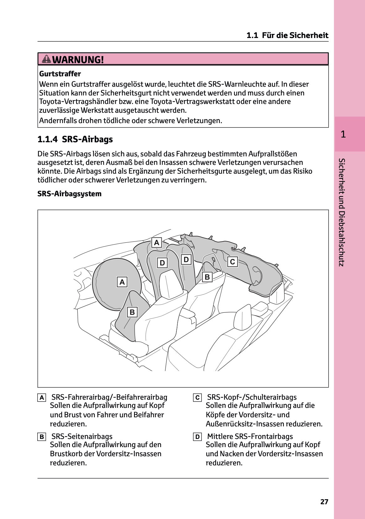 2024 Toyota Yaris Cross Hybrid Owner's Manual | German