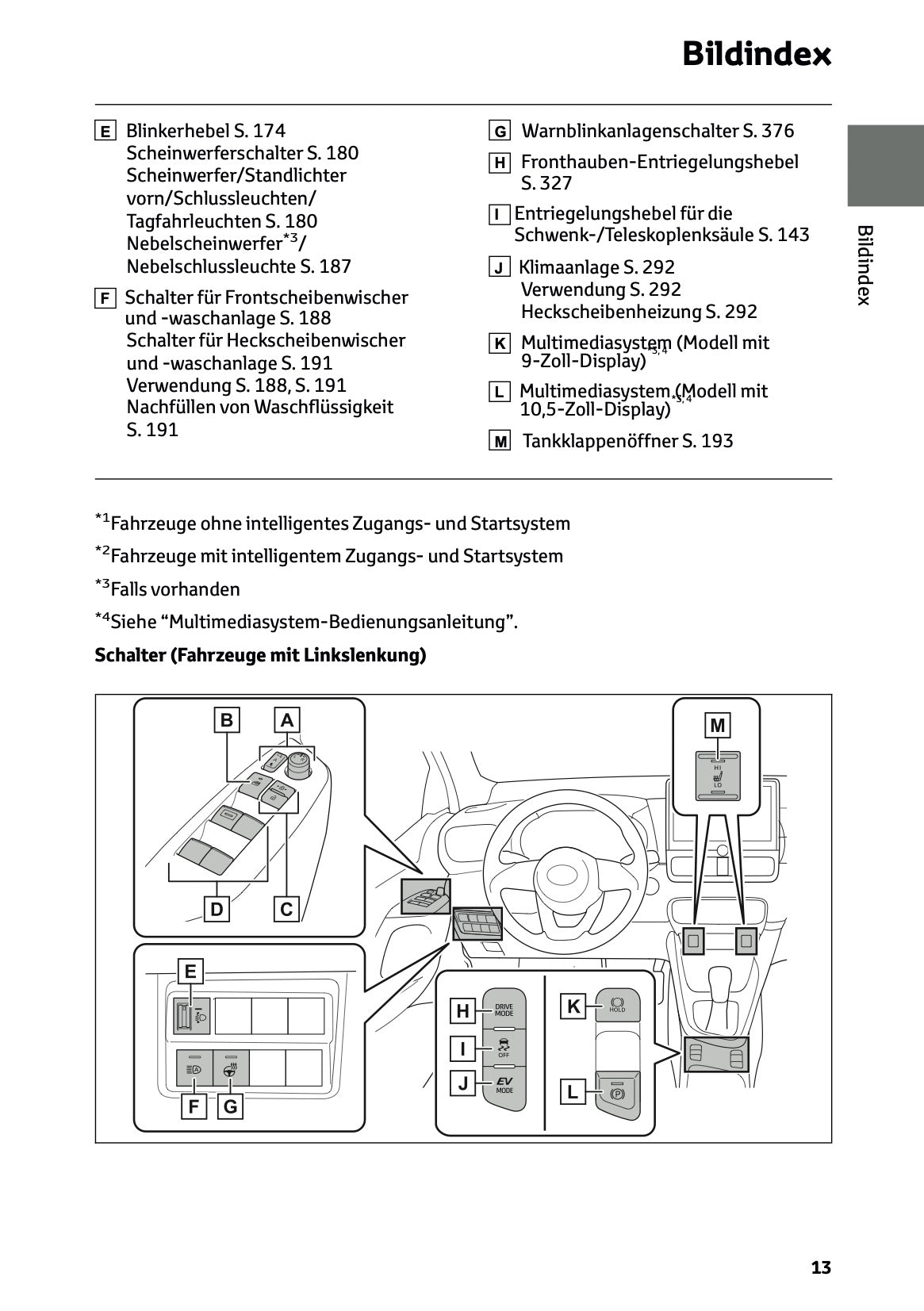 2026 Toyota Yaris Hybrid Owner's Manual | German