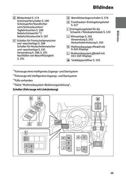 2026 Toyota Yaris Hybrid Owner's Manual | German
