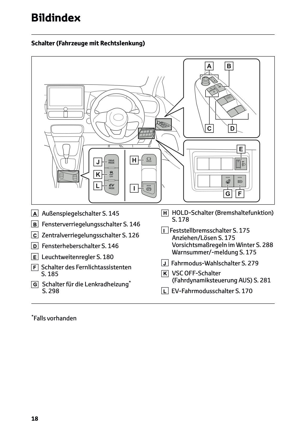 2026 Toyota Yaris Hybrid Owner's Manual | German