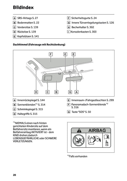 2026 Toyota Yaris Hybrid Owner's Manual | German