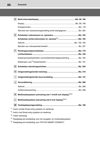 2022-2023 Toyota Yaris Hybrid Owner's Manual | Dutch