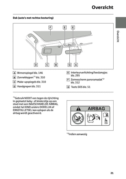 2026 Toyota Yaris Hybrid Owner's Manual | Dutch