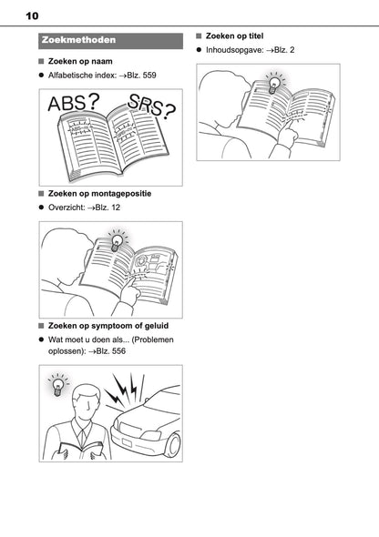 2021 Toyota Yaris Owner's Manual | Dutch