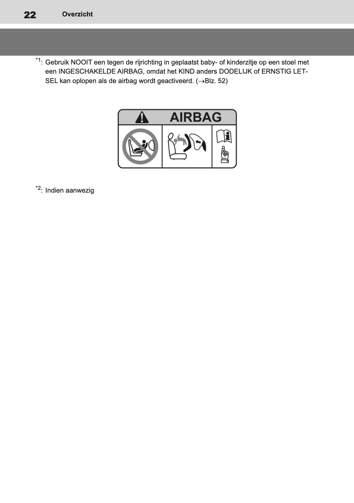 2021 Toyota Yaris Owner's Manual | Dutch