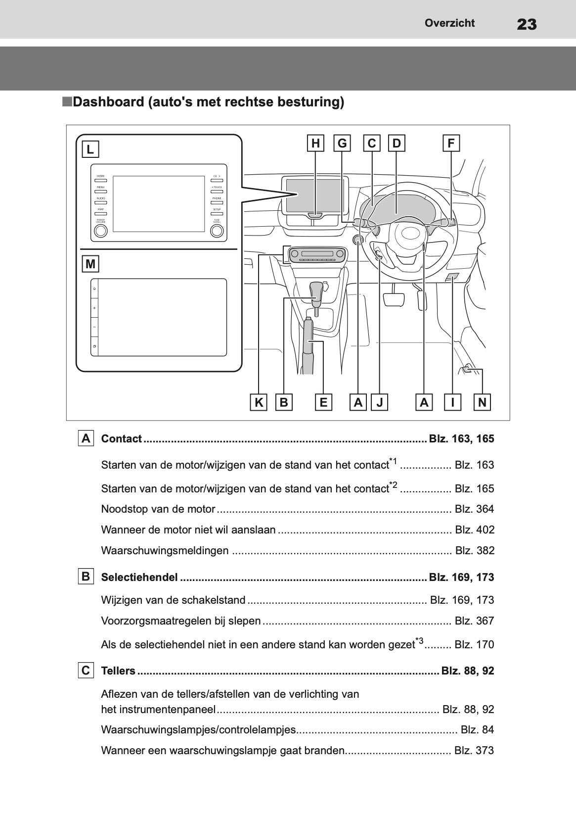 2021 Toyota Yaris Owner's Manual | Dutch