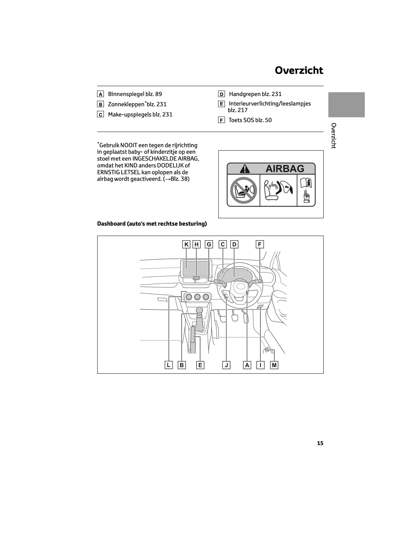 2024 Toyota Yaris Owner's Manual | Dutch