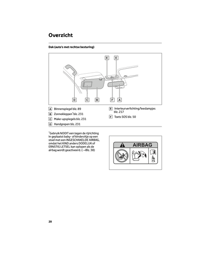 2024 Toyota Yaris Owner's Manual | Dutch