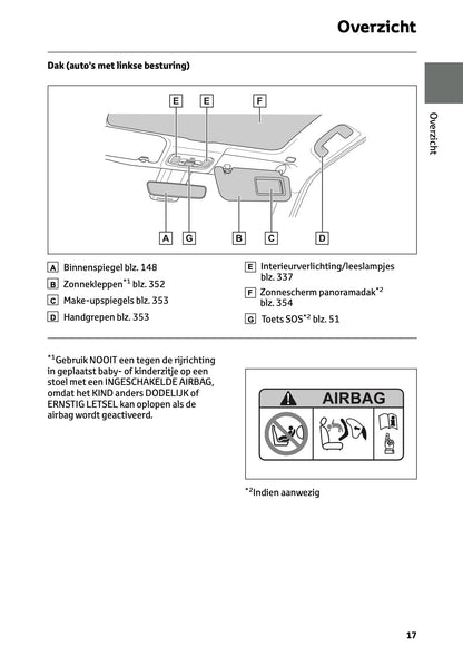2026 Toyota Yaris Cross Hybrid Owner's Manual | Dutch