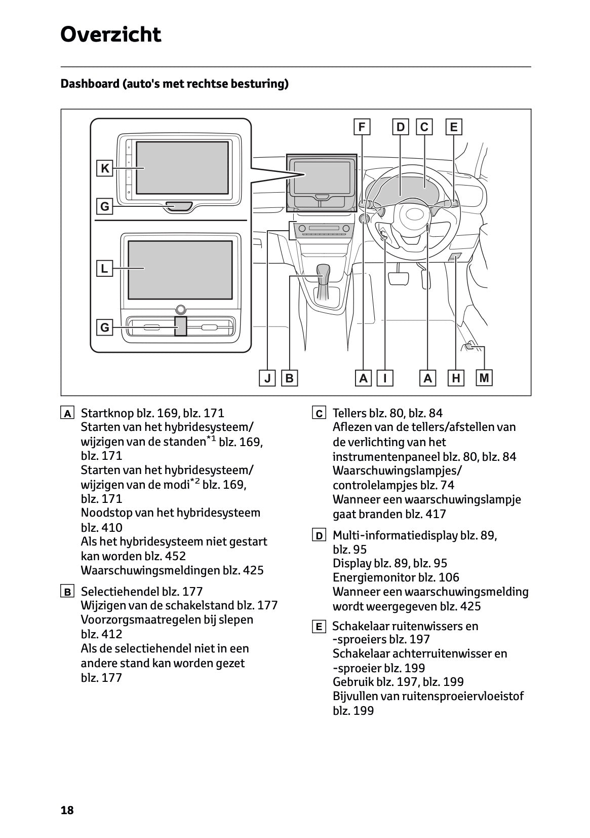 2026 Toyota Yaris Cross Hybrid Owner's Manual | Dutch