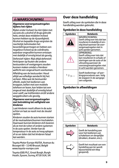 2026 Toyota Yaris Cross Hybrid Owner's Manual | Dutch