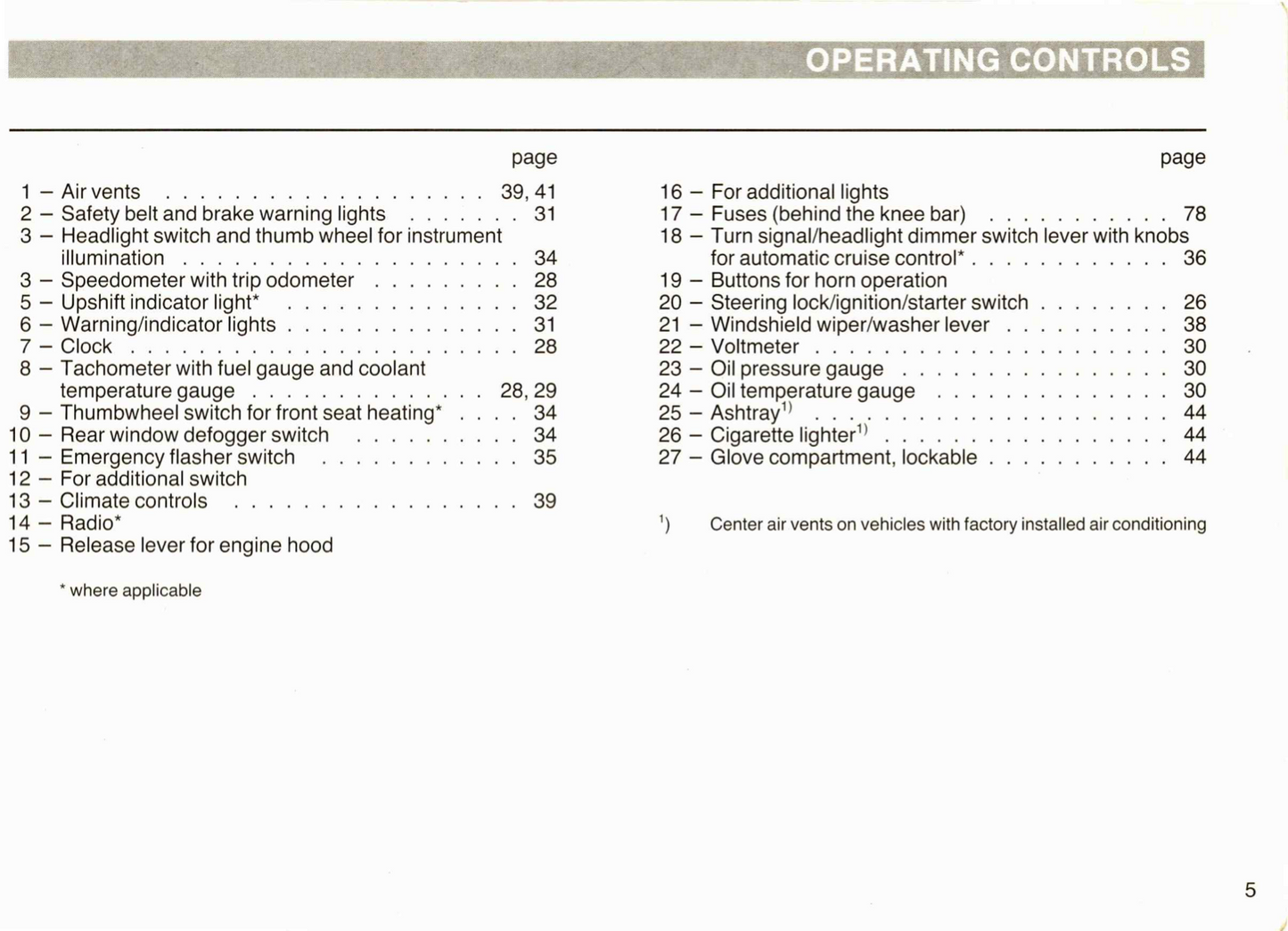 1988 Volkswagen Cabriolet Owner's Manual | English