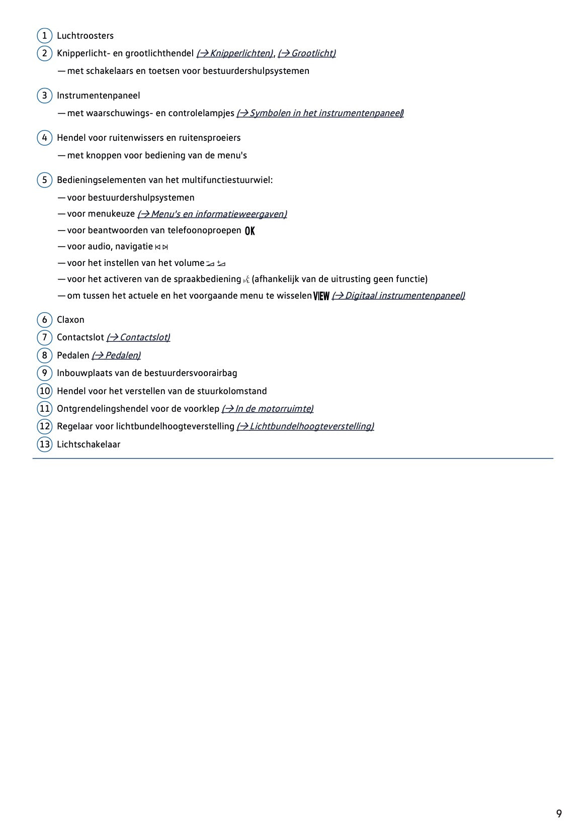 2020-2021 Volkswagen Polo Owner's Manual | Dutch