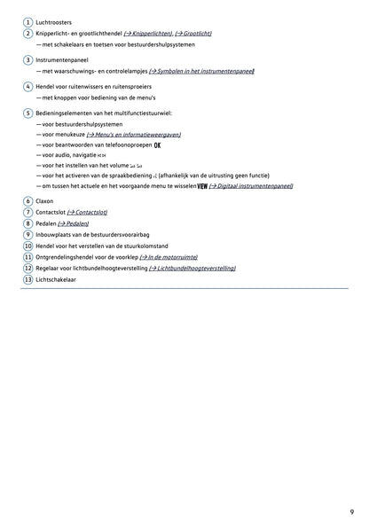 2020-2021 Volkswagen Polo Owner's Manual | Dutch