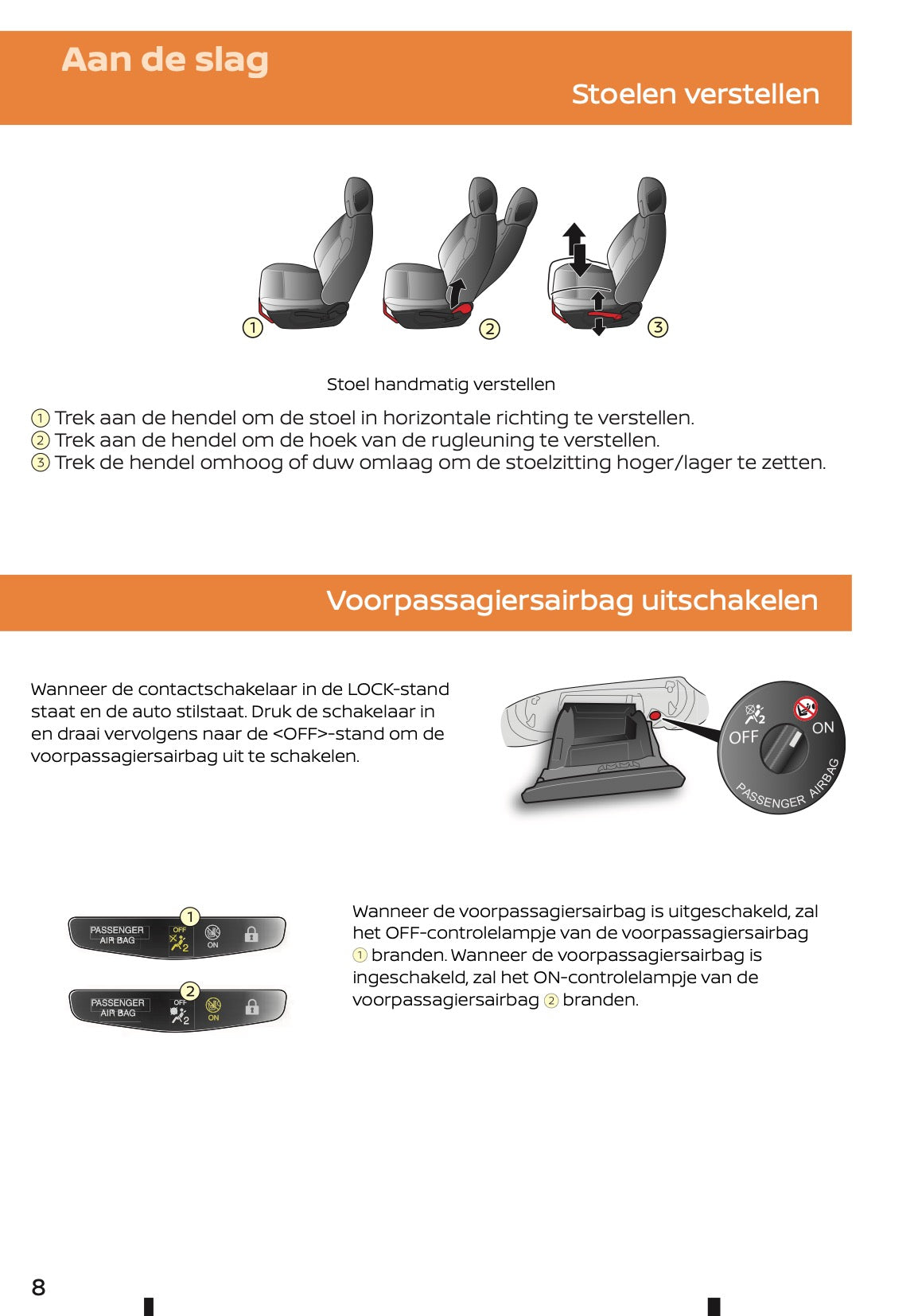 2022-2023 Nissan Juke Hybrid Quick Start | Dutch