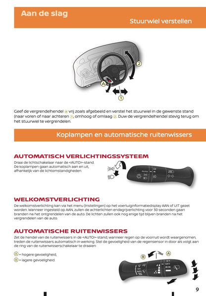 2022-2023 Nissan Juke Hybrid Quick Start | Dutch