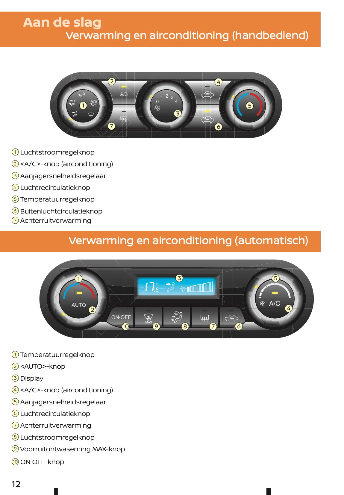 2022-2023 Nissan Juke Hybrid Quick Start | Dutch