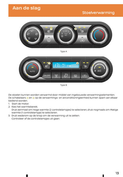 2022-2023 Nissan Juke Hybrid Quick Start | Dutch