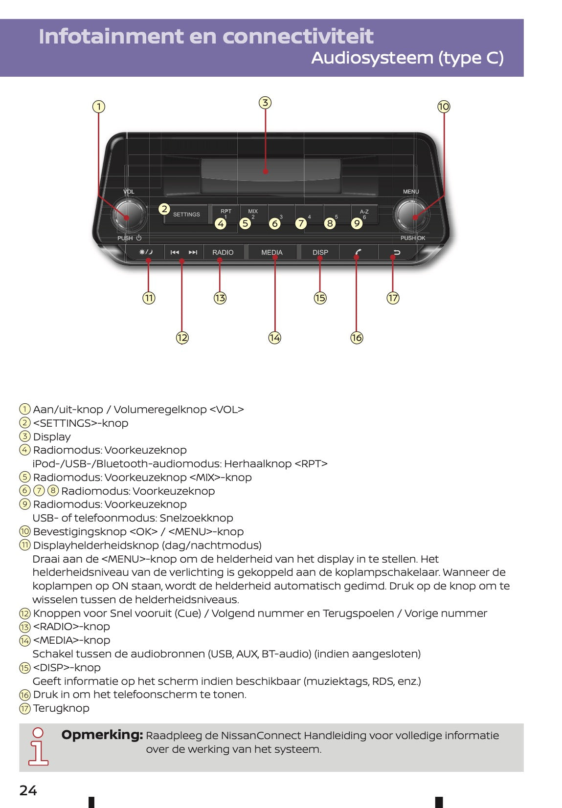 2022-2023 Nissan Juke Hybrid Quick Start | Dutch