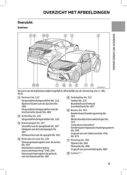 2022-2023 Toyota C-HR Hybrid Bedienungsanleitung | Niederländisch