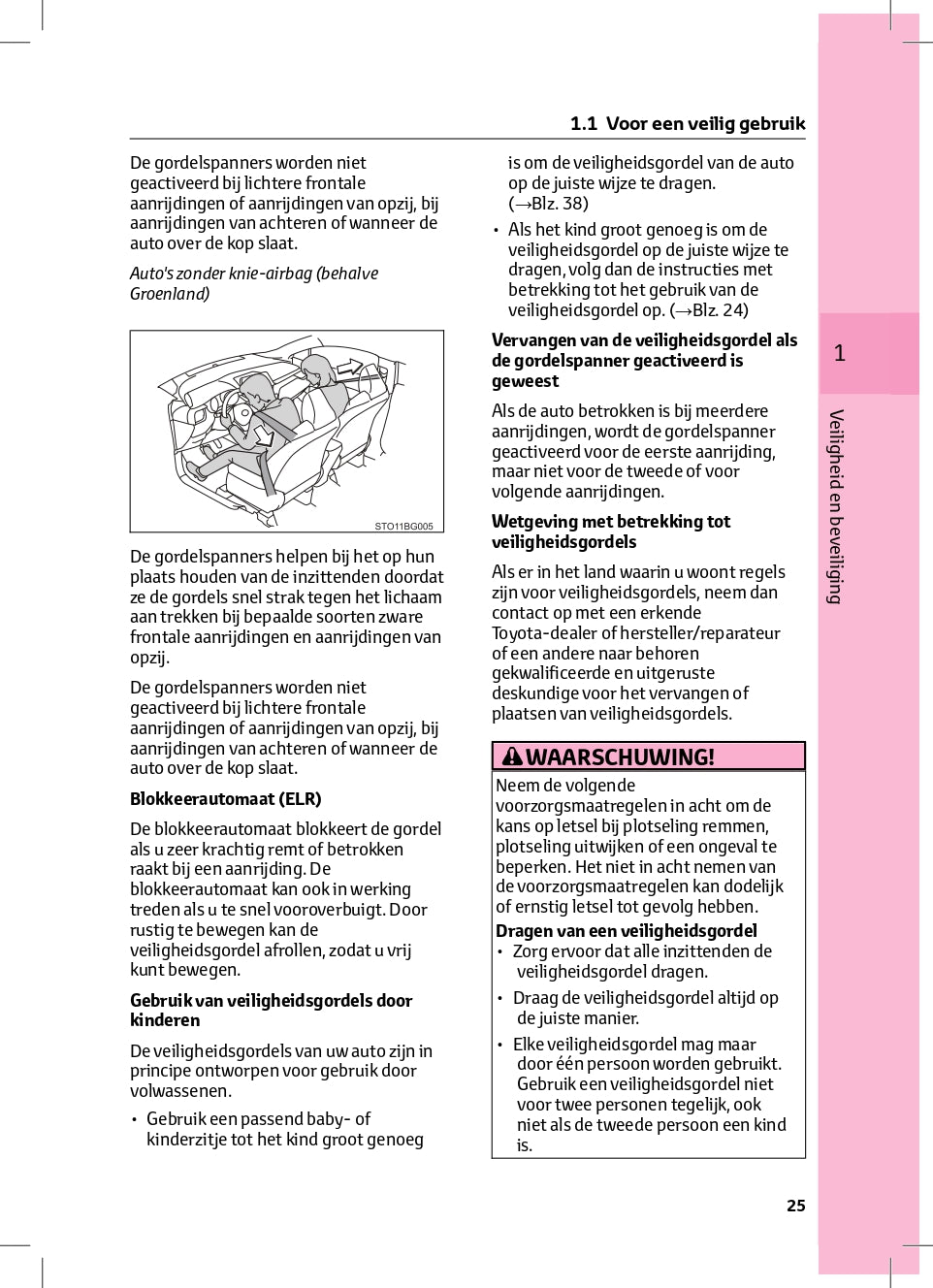 2022-2023 Toyota C-HR Hybrid Bedienungsanleitung | Niederländisch