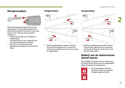 2018-2022 Citroën C1 Bedienungsanleitung | Niederländisch