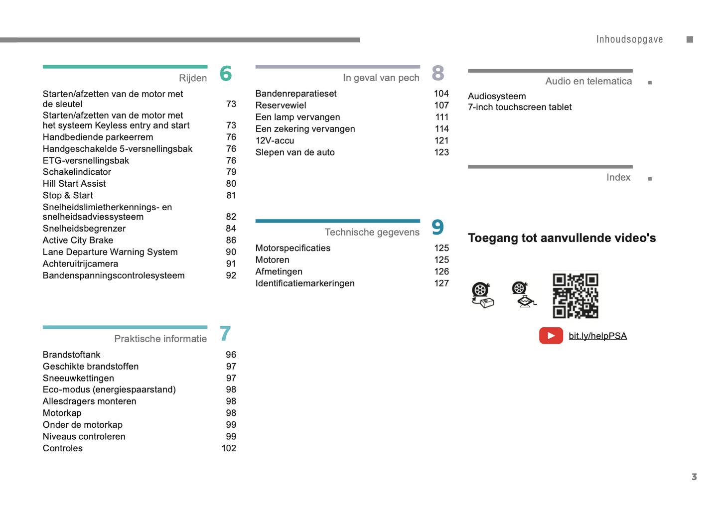 2018-2022 Citroën C1 Bedienungsanleitung | Niederländisch