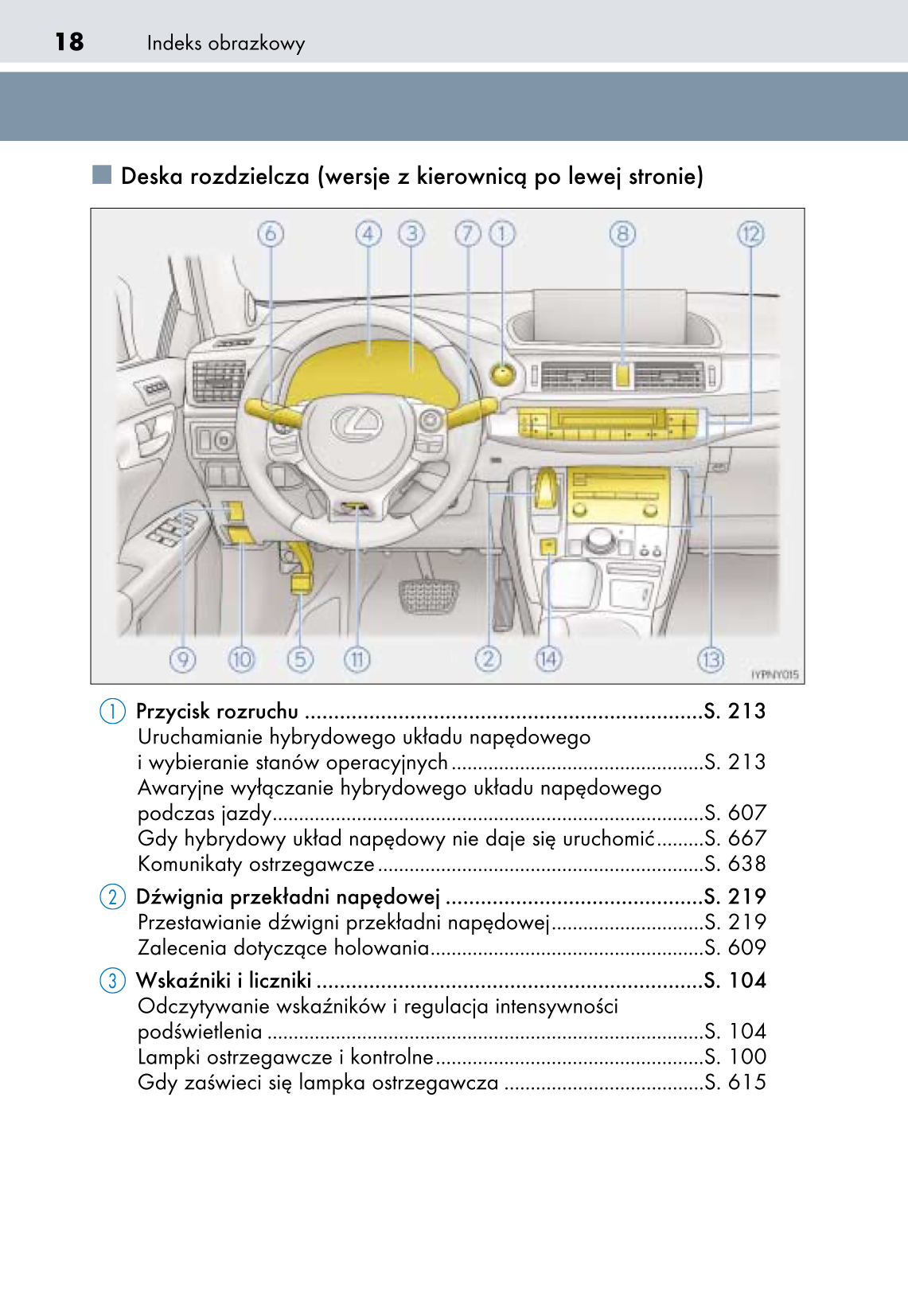 2018-2020 Lexus CT 200h Bedienungsanleitung | Polnisch