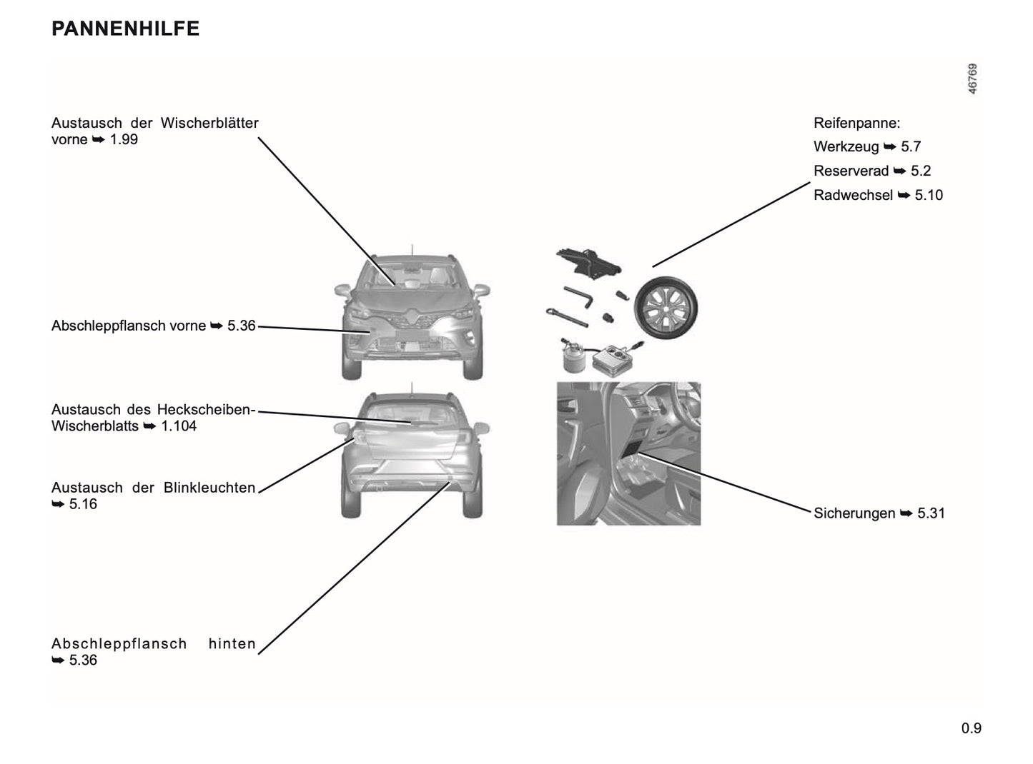 2019-2020 Renault Captur Bedienungsanleitung | Deutsch