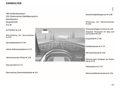 2019-2020 Renault Captur Bedienungsanleitung | Deutsch