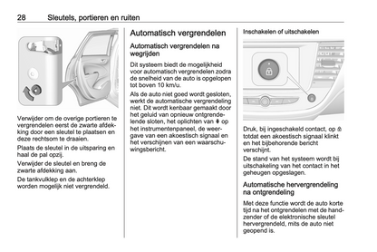 2020-2022 Opel Crossland Bedienungsanleitung | Niederländisch